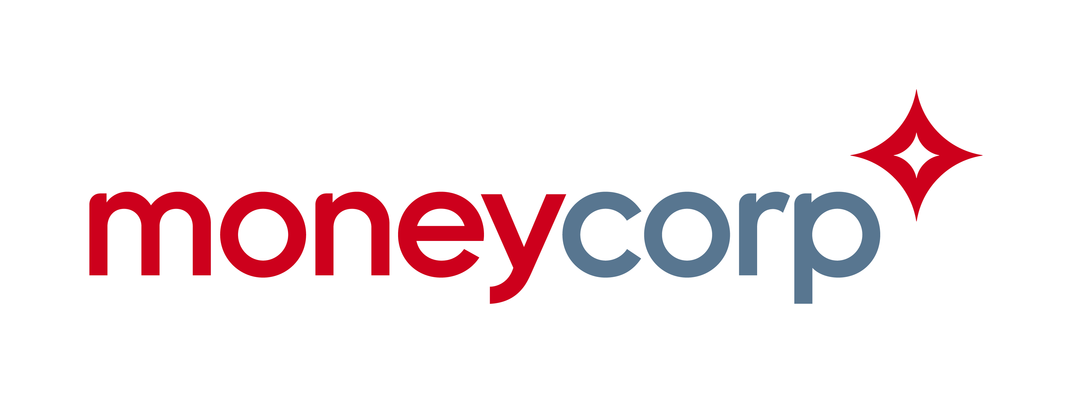 oid_09c79478-a054-ef11-bfe37c1e52354b53_moneycorp_core_identity_digital_rgb.png