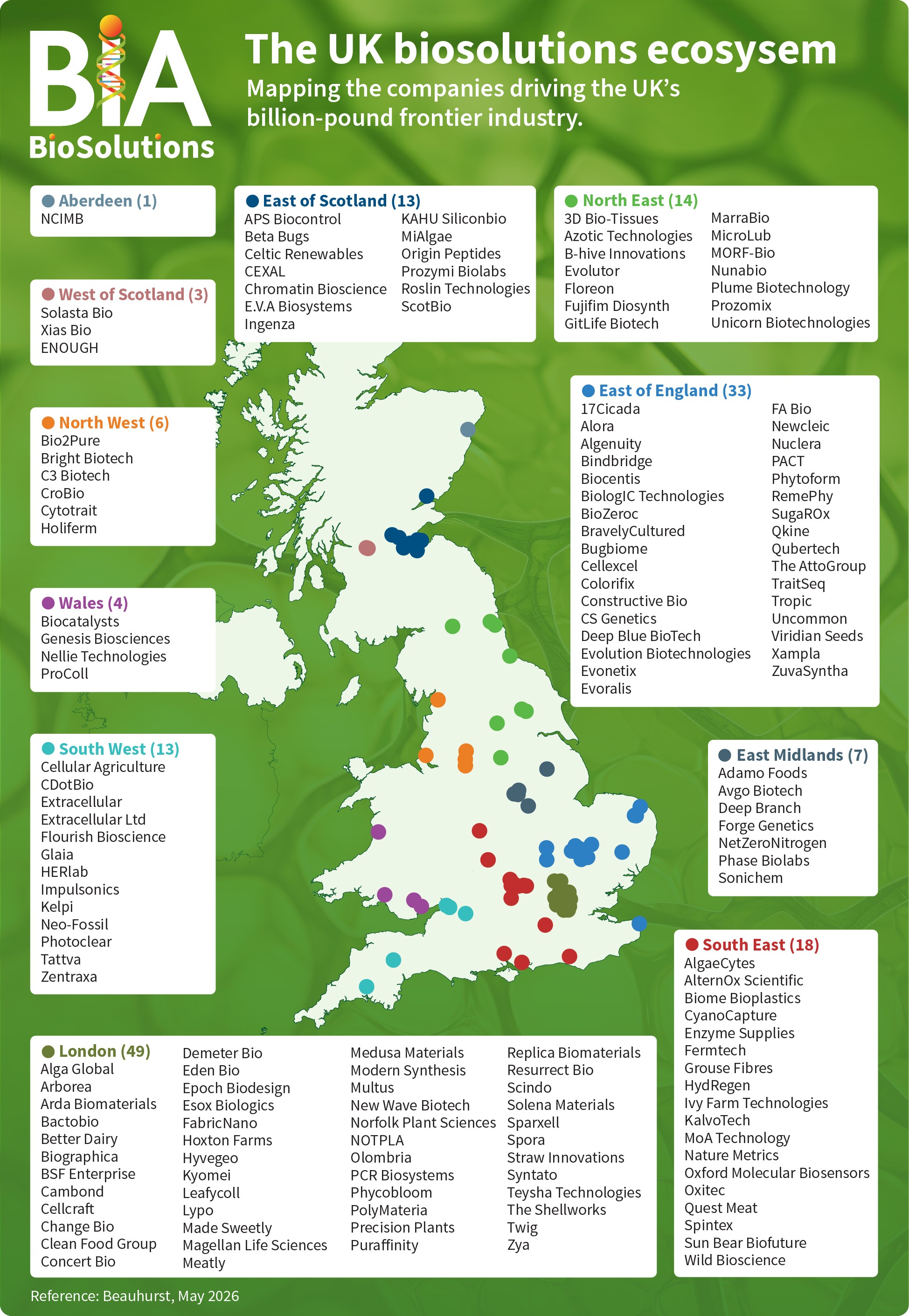 Map of UK biosolutions companies | BIA BioSolutions