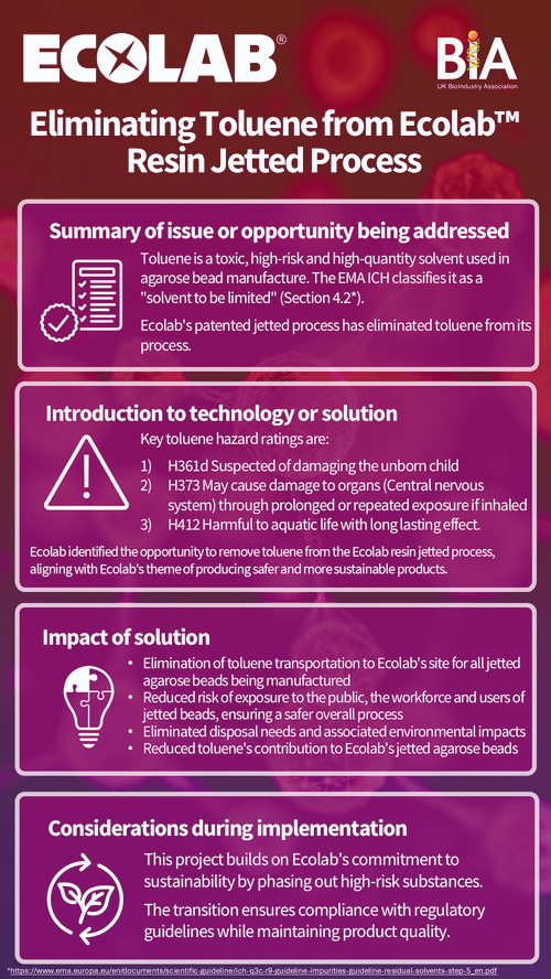 Ecolab eliminating toluene from Ecolab™ resin jetted process.png