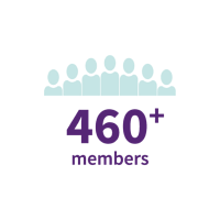 460 members icon