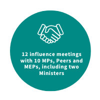 Influencing and shaping our sector  BIA update January to April 2022 - 12 meetings