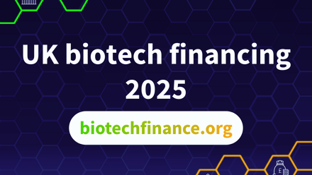 Finance report 2025 square graphic