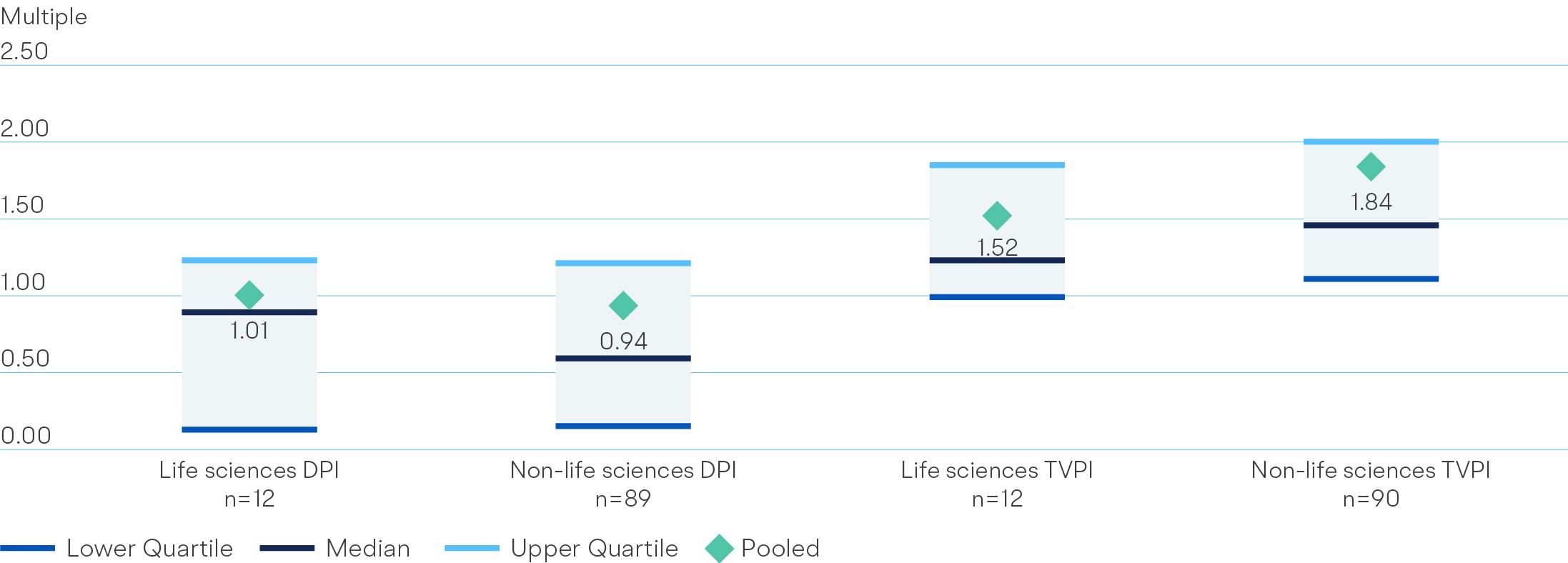 BBB-VC-Figure-3.1.jpg