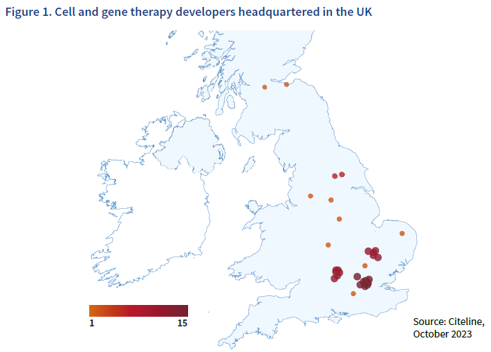 state of the cell and gene sector 2023.PNG