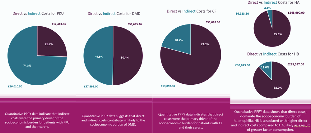 LinkedIn article graphics (1500 x 644 px) (1).png