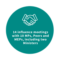 Influencing report - 14 meetings