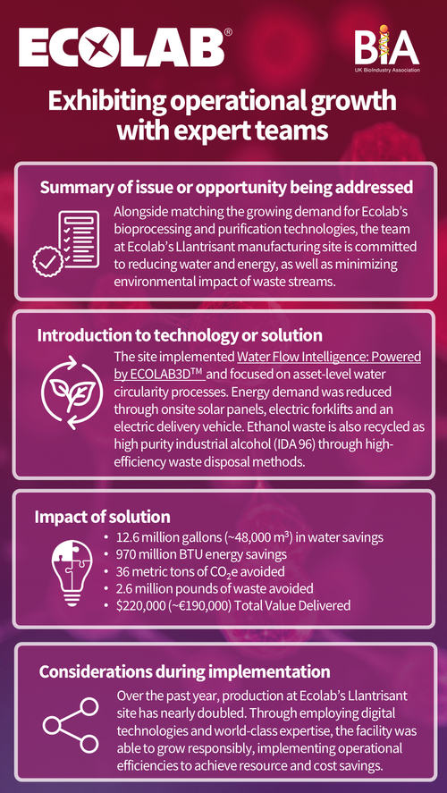 BIA MAC sustainability poster template WB.png