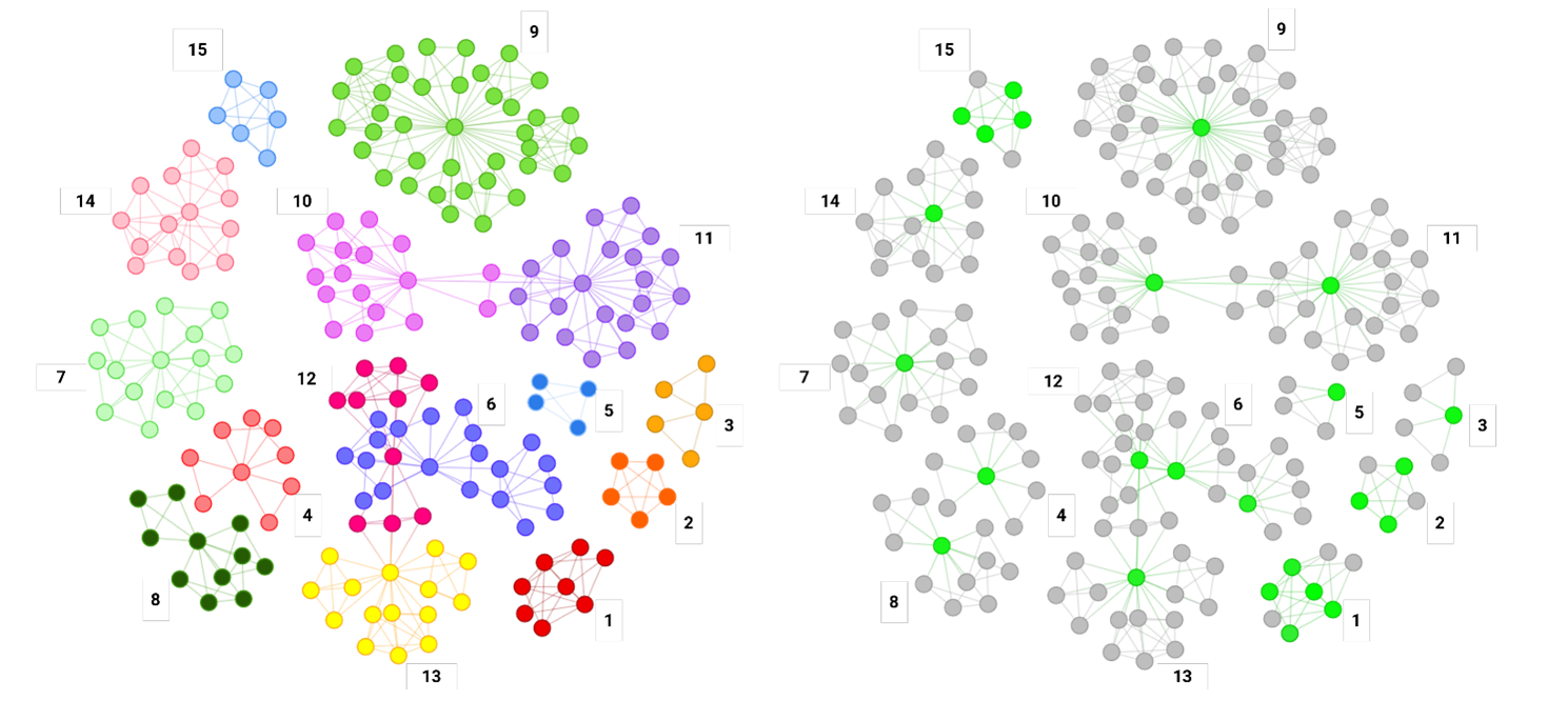 Precision Life disease architecture.png