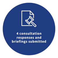 4 consultation responses and briefings submitted.png