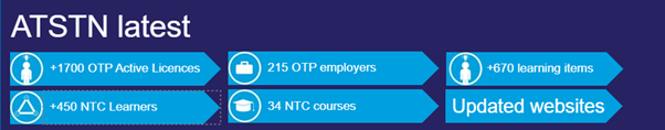 ATSTN latest.png