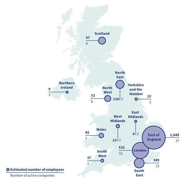 Genomics Nation 2022 - hotspots