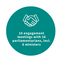 Influencing and shaping our sector: 16 meetings