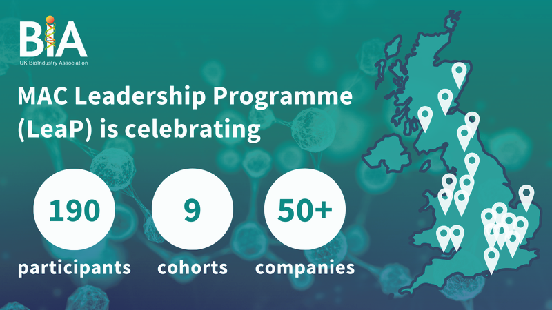 MAC Leadership Programme 2026.png 1